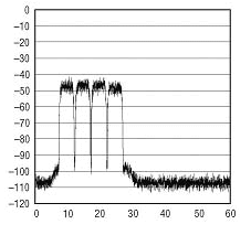 基于高性能ADC的都市基站设计方案-芯城品牌采购网